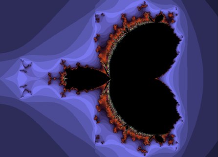 Drobná chyba v definici Mandelbrotovy množiny