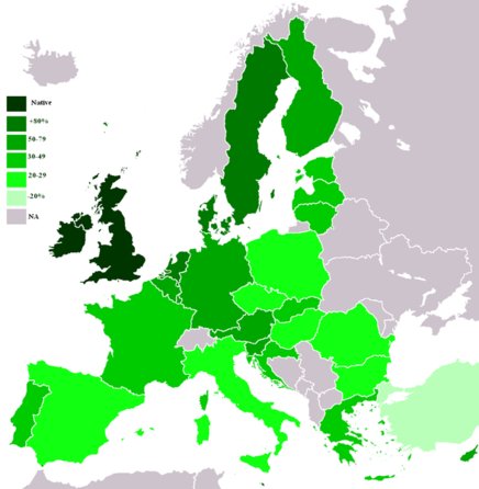 Znalost angličtiny v EU, zdroj: Eurobarometr