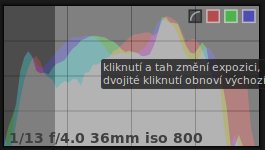 Správně vypadající histogram této fotografie