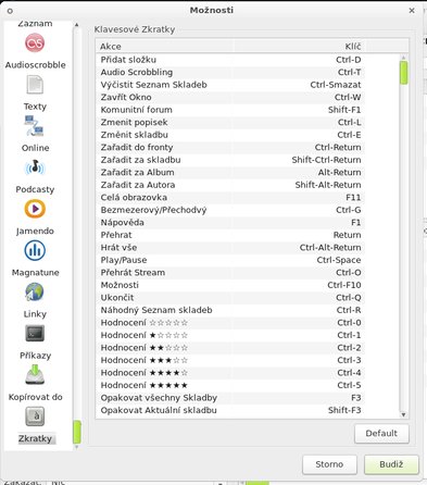 Jedna z mnoha možností nastavení je i úprava zkratek pro rychlé ovládání pomocí klávesnice