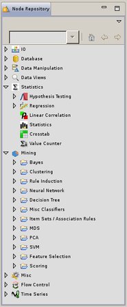 Uzly pro statistiku a data mining