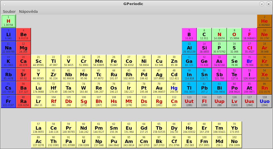 12_GPeriodic.png