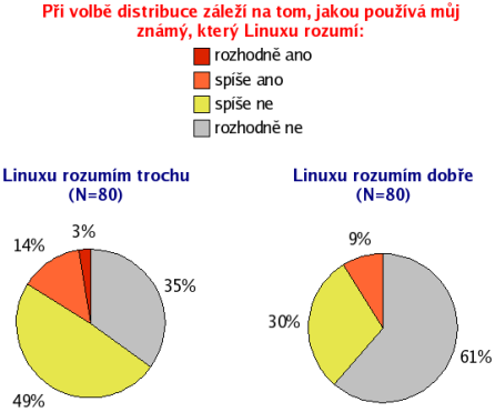 q2cilovky.png