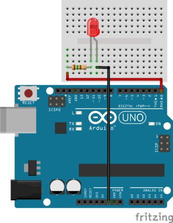 Zapojení LED diody k Arduinu