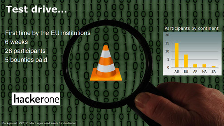 Výsledky pilotního bug bounty (zdroj: prezentace EK a DIGIT.B.3)