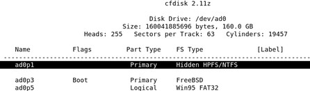 Linuxovský cfdisk vo FreeBSD