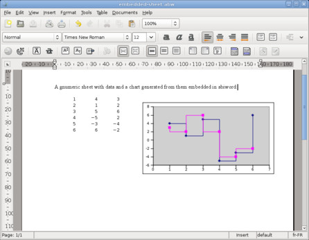 Abiword 2.8 s listem z Gnumericu, zdroj www.advogato.org/person/jbrefort