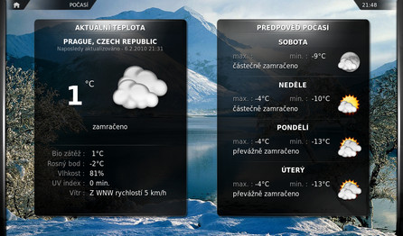 Počasí v Praze jako na dlani
