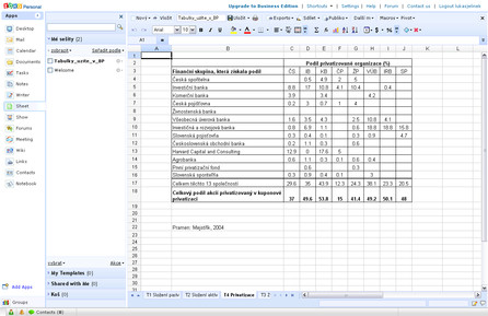 Zoho Sheet - import dokumentu