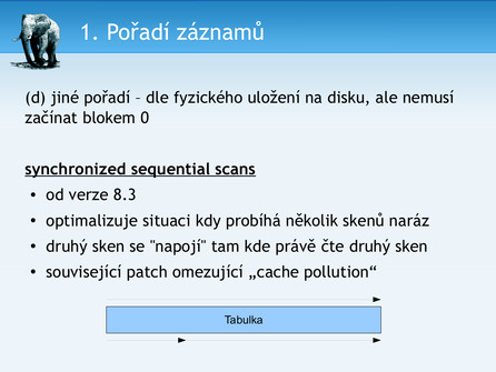 A zde je nečekané řešení