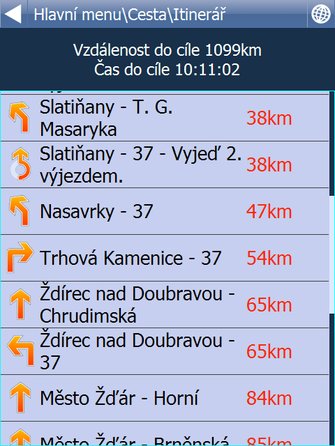 Itinerář s kompletním přehledem jednotlivých změn směru