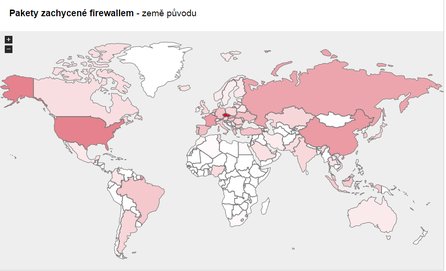 Statistiky blokací přístupu firewallem. Po zákazu vzdáleného ssh se na první příčky dostanou Rusko a Čína.