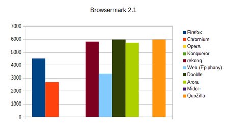 browsemark.png