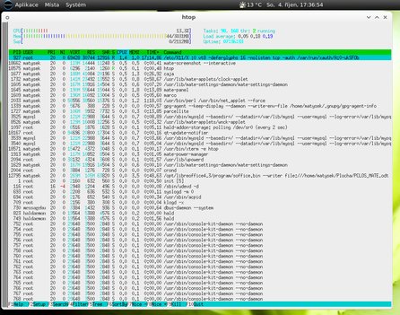 Htop prozradí vše, co se ve vašem zařízení děje