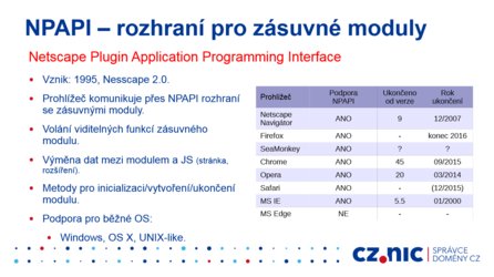 Podpora NPAPI v různých prohlížečích (prezentace Martina Straky)