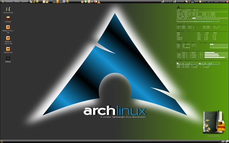 Arch Linux, Jan Sláma