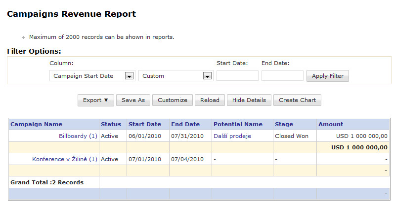 Zoho CRM - report o výsledku kampaně