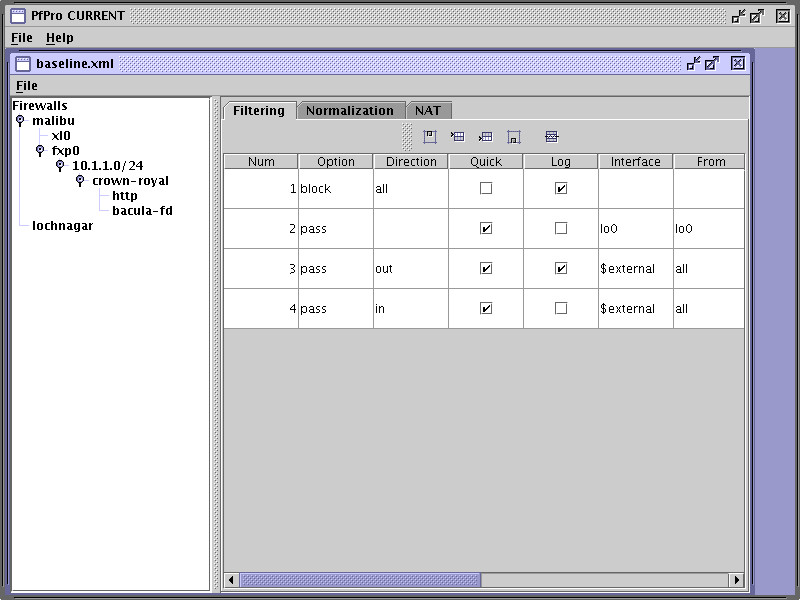 Pre PF existuje aj niekoľko grafických nástrojov - PFPro je GUI pre vytváranie vašich pravidiel