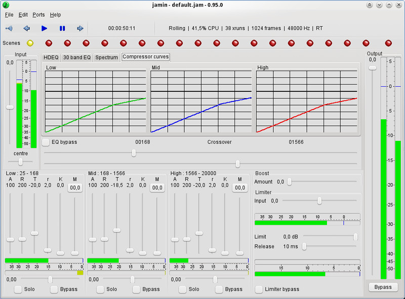 JAMin – Compressor curves