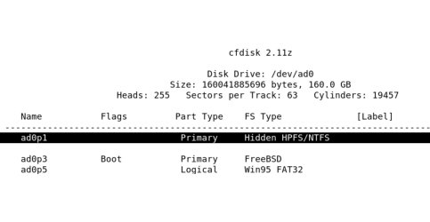 Linuxovský cfdisk vo FreeBSD