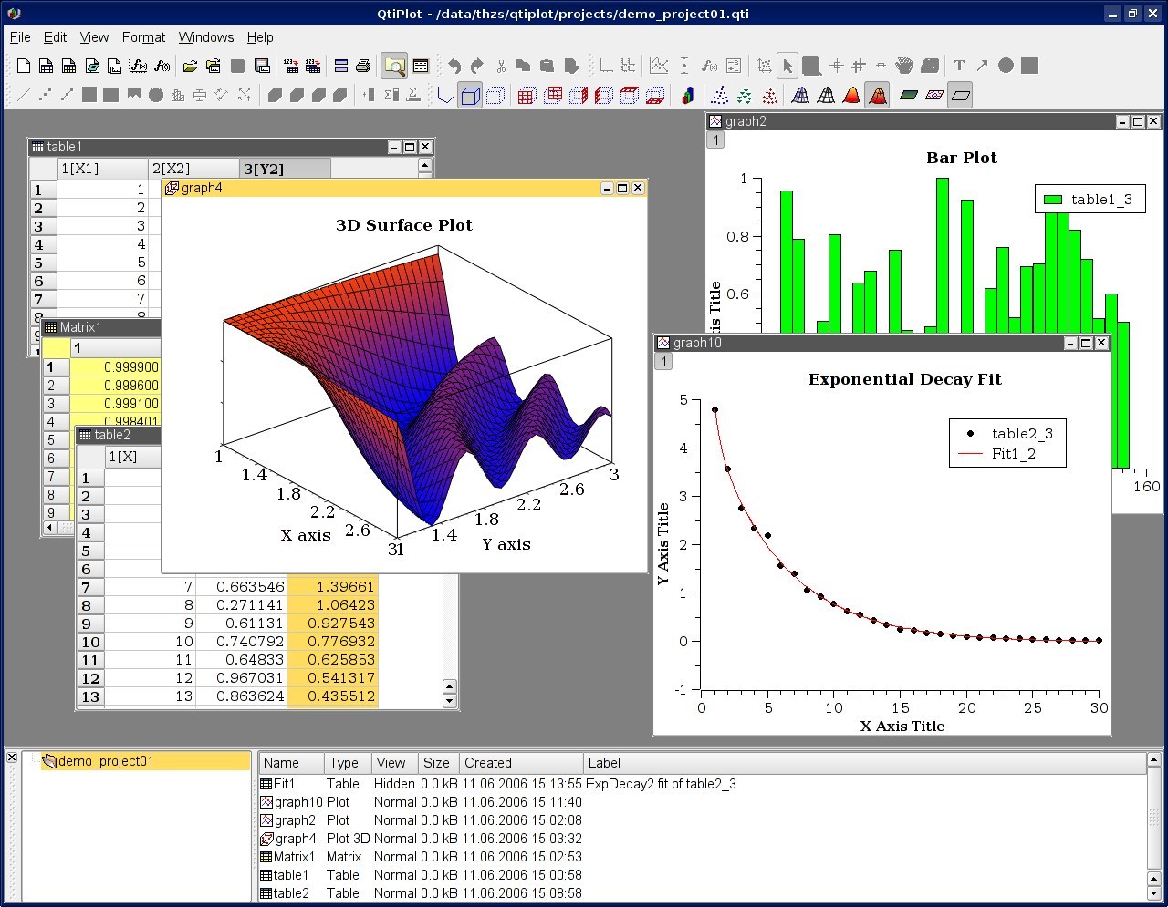 paraview linux paraview linux