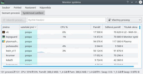 Monitor systému