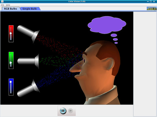 PhET - Color Vision (vnímání barev)
