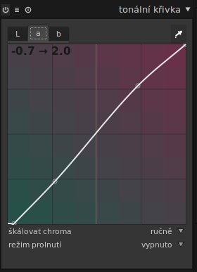 Zdůraznění červené a modré a potlačení zelené v modulu tonální křivka