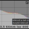 Histogram tohoto obrázku