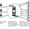 mit-creates-untraceable-anonymous-messaging-system-called-vuvuzela-497537-2.jpg