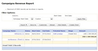 Zoho CRM - report o výsledku kampaně