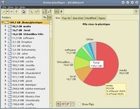 JDiskreport zobrazuje obsazenost disku