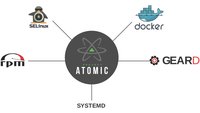 Red_Hat-Project-Atomic-Introduction.png