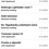 Datovka pro Android – seznam přijatých zpráv