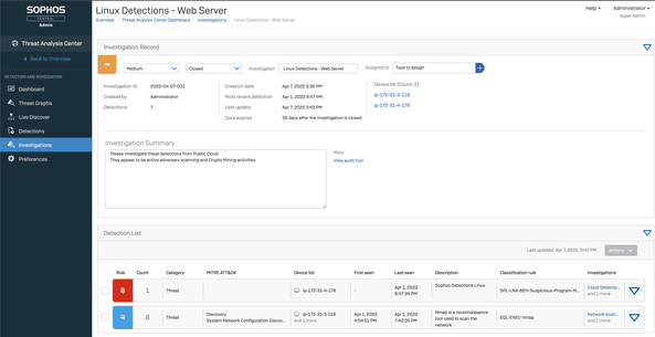 Sophos Threat Analysis Center