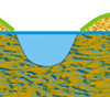 Hydrogeologie